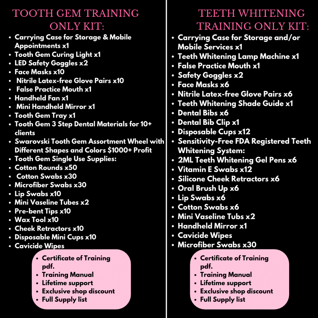 Tooth Gems & Teeth Whitening Certification Training Discovery Call
