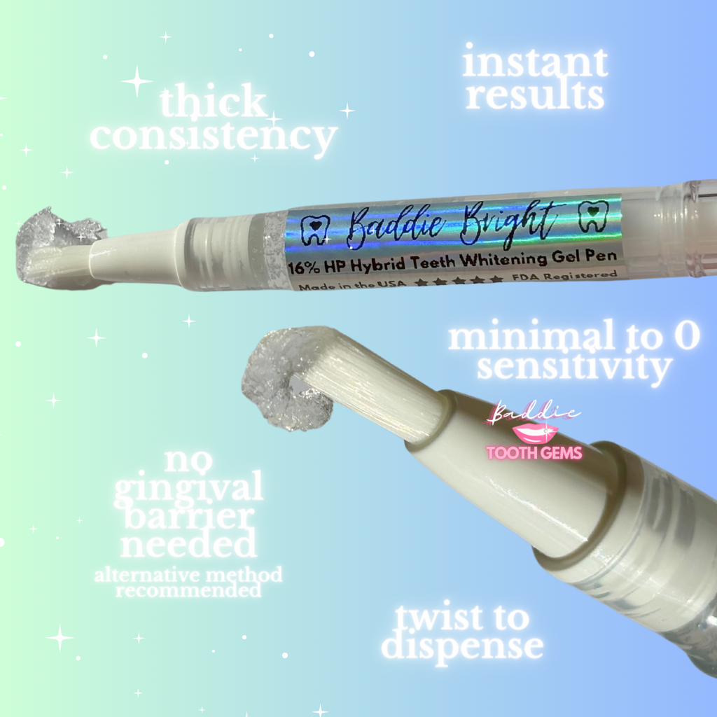 Teeth Whitening Gel Wholesale for Professionals